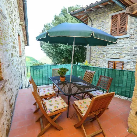 Holiday Home Monte Santa Maria Pool Retreat *